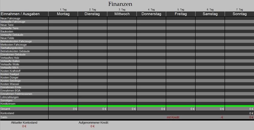 Finance Table V 2.0 