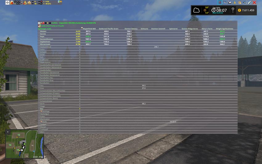 Multi Overlay V2 Hud v 2.76 Beta 